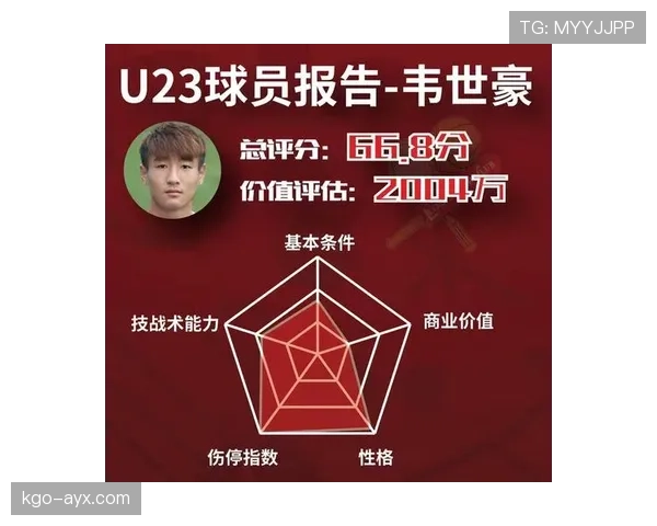 埃斯青训体系再创佳绩，新星闪耀助推俱乐部腾飞