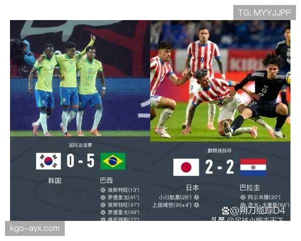 巴拉圭队状态回暖，强势备战世界杯资格赛