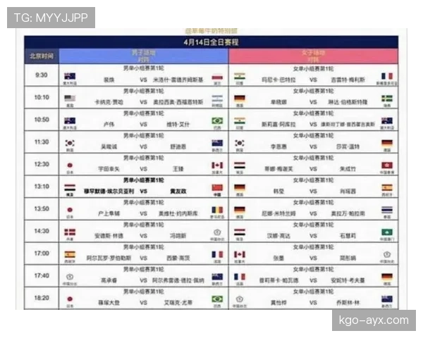 2026世界杯官方排名计算规则解析