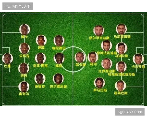 科特迪瓦队能否重返2026世界杯？出线形势与阵容前景分析