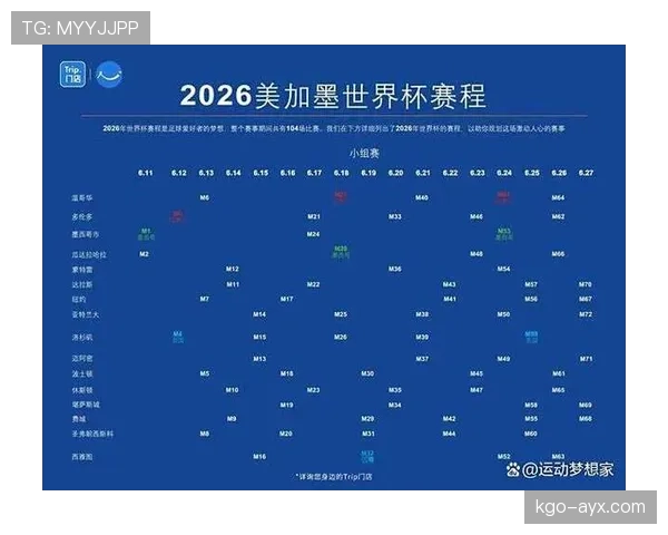 西班牙2026世界杯前景分析：阵容深度与夺冠竞争力如何